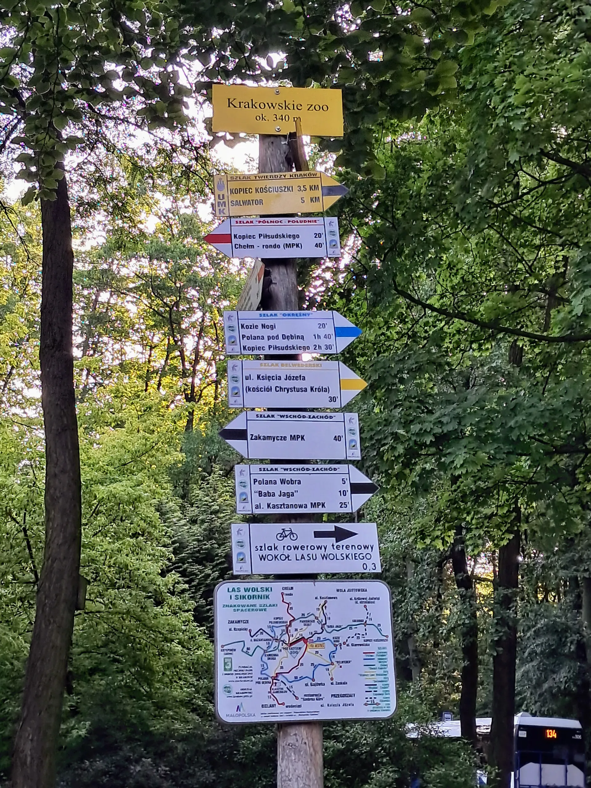 Krakowskie zoo