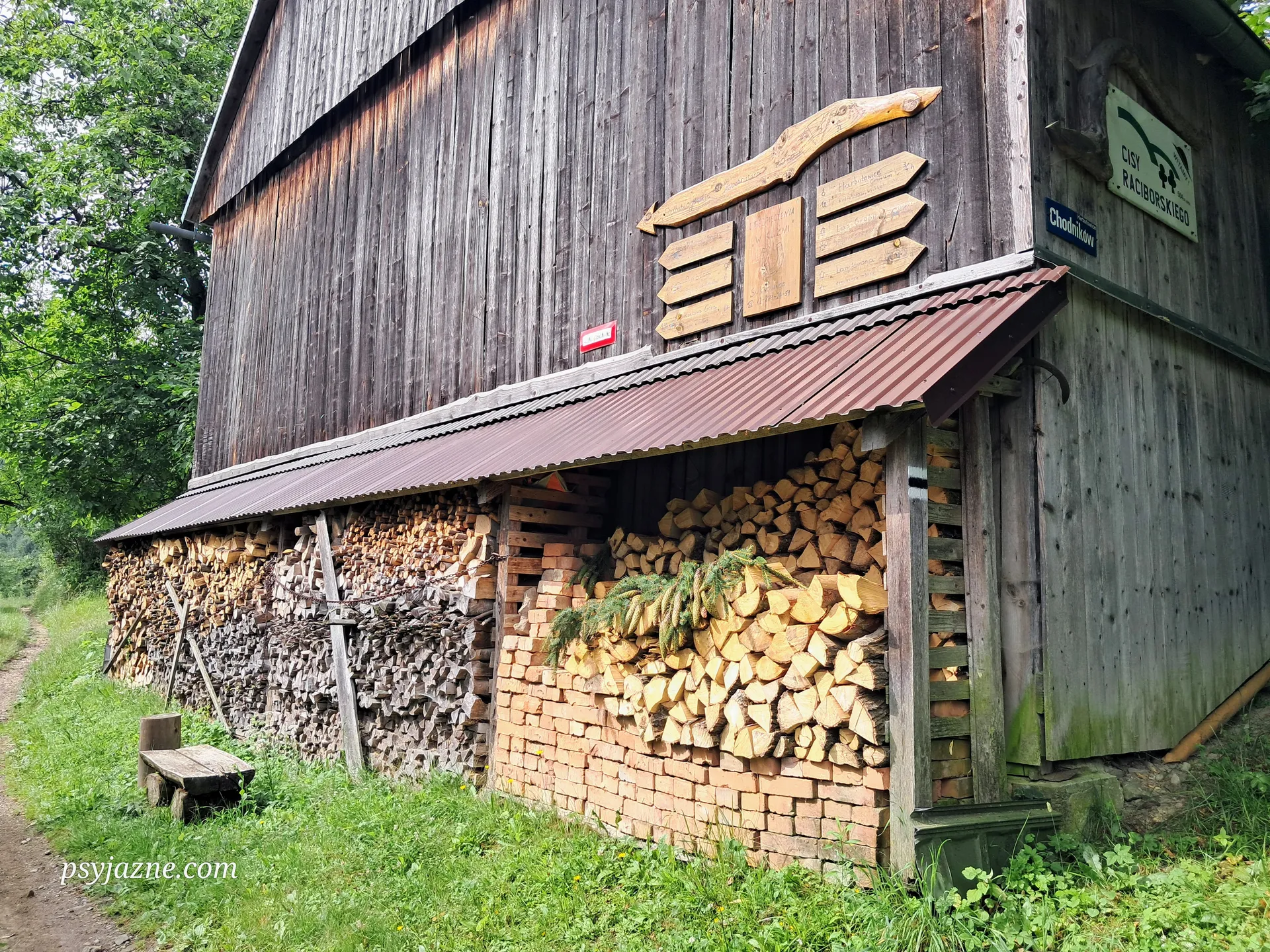 Przysiółek Harbutowice